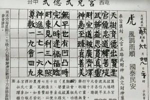 7/22-7/30  武德武兌宮-六合彩參考.jpg