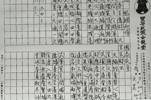 7/25-7/30  豐原武德金龍堂-六合彩參考.jpg
