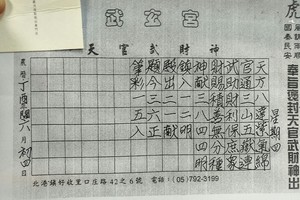 7/30-8/1  武玄宮-六合彩參考.jpg