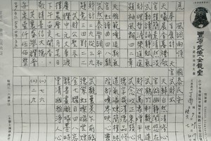 8/1-8/5  豐原武德金龍堂-六合彩參考.jpg
