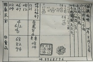 8/1-8/5  二林-六合彩參考.祝大家中獎.jpg