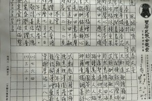 8/5-8/8  豐原武德金龍堂-六合彩參考.jpg