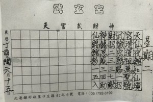 8/8-8/10  武玄宮-六合彩參考.jpg