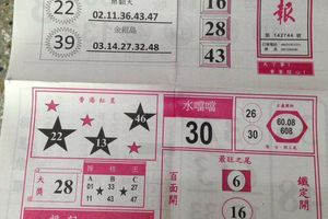 2/23  中國少年民報-六合彩參考.jpg