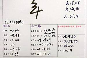 5/2-5/6  承恩石頭公-六合彩參考.jpg