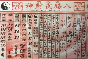 4/6  候天宮-六合彩參考.jpg