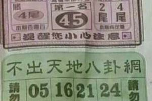 4/4  不出天地八卦網-六合彩參考.jpg