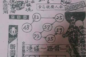 5/2-5/6  名人資訊-六合彩.jpg