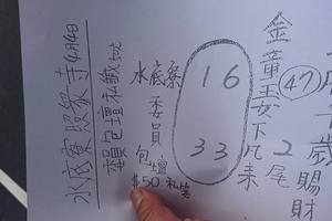 4/4  水底寮照眾寺-六合彩參考.jpg