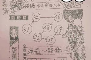 4/22  名人資訊-六合彩.jpg