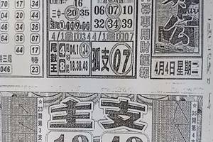 4/4  石頭公-六合彩參考.jpg