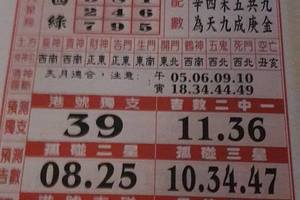 5/4  聖母寶鑑-六合彩參考.jpg