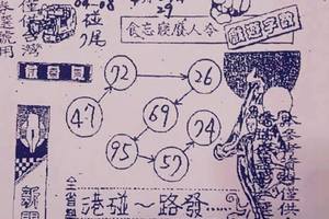 4/25-4/29  名人資訊-六合彩.jpg