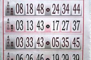 3/28-4/8  玄天上帝靈數-六合彩參考.jpg