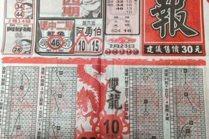 2/25  龍報-六合彩參考.jpg
