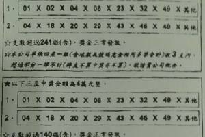 6/28  六合彩通告.
