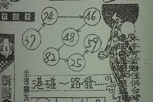 2/14-2/18  名人資訊-六合彩.jpg