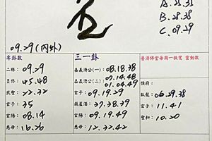 5/14  承恩石頭公+普濟佛堂-六合彩參考.jpg