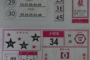 5/16  中國少年民報-六合彩參考.jpg