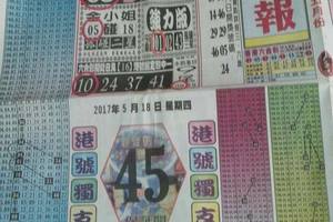 5/18  中國聯合報紙-六合彩參考.jpg