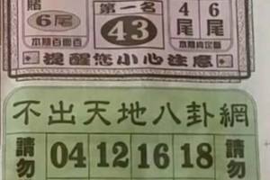 2/21  不出天地八卦網-六合彩參考.jpg