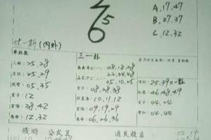 5/25-5/27  承恩石頭公-六合彩參考.jpg