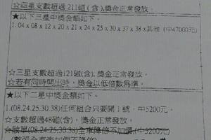 5/30  六合彩通告.jpg祝大家中獎
