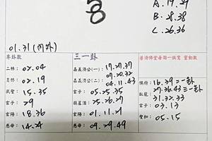5/30-6/3  承恩石頭公-六合彩參考.jpg
