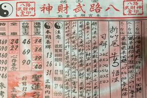 6/3  候天宮-六合彩參考.jpg