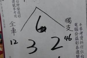 6/6 草山-六合彩參考.jpg祝大家中獎