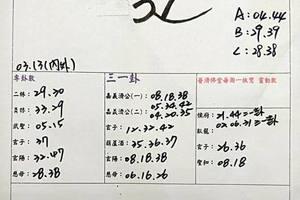 6/6-6/10  承恩石頭公-六合彩參考.jpg