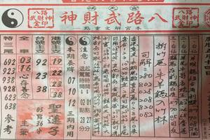 6/8  候天宮-六合彩參考.jpg