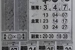 6/20  福報-六合彩參考 祝大家中獎.jpg