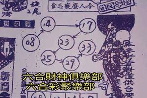 6/27-7/2  名人資訊-六合彩參考.jpg