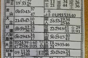 6/27  六合彩參考資料-六合彩參考.jpg