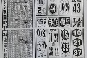 6/29  碼報-六合彩參考 祝大家中獎.jpg