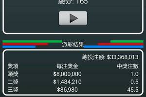 106年6月29日 六合彩開獎號碼 