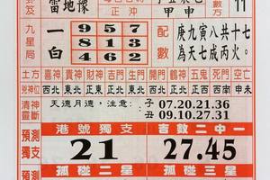 7/2  聖母寶鑑-六合彩參考.jpg