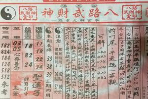 7/4  候天宮-六合彩參考.jpg