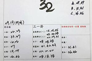 7/6-7/8  承恩石頭公-六合彩參考.jpg