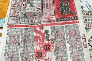 7/6  龍報-六合彩參考. 祝大家中獎.jpg