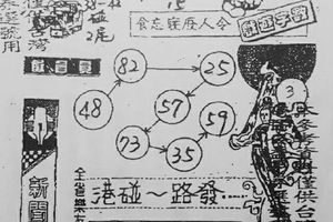 7/11-7/15  名人資訊-六合彩參考.jpg