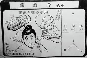 7/11-7/15  飛燕子-六合彩參考.jpg