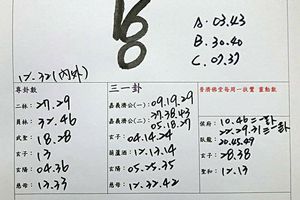 7/11-7/15  承恩石頭公-六合彩參考.jpg