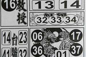 7/15  龍報-六合彩參考. 祝大家中獎.jpg