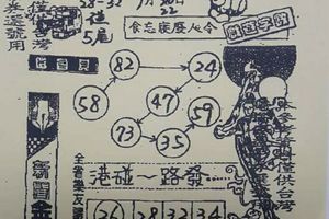 7/18-7/22  名人資訊-六合彩參考.jpg
