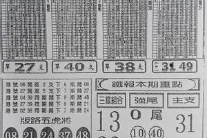 7/20 台北鐵報-六合彩參考.jpg