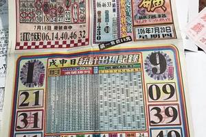 7/20  金*-六合彩參考. 祝大家中獎
