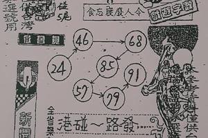 3/7-3/11  名人資訊-六合彩.jpg