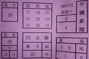 7/22  中國新聞報-六合彩參考.jpg1